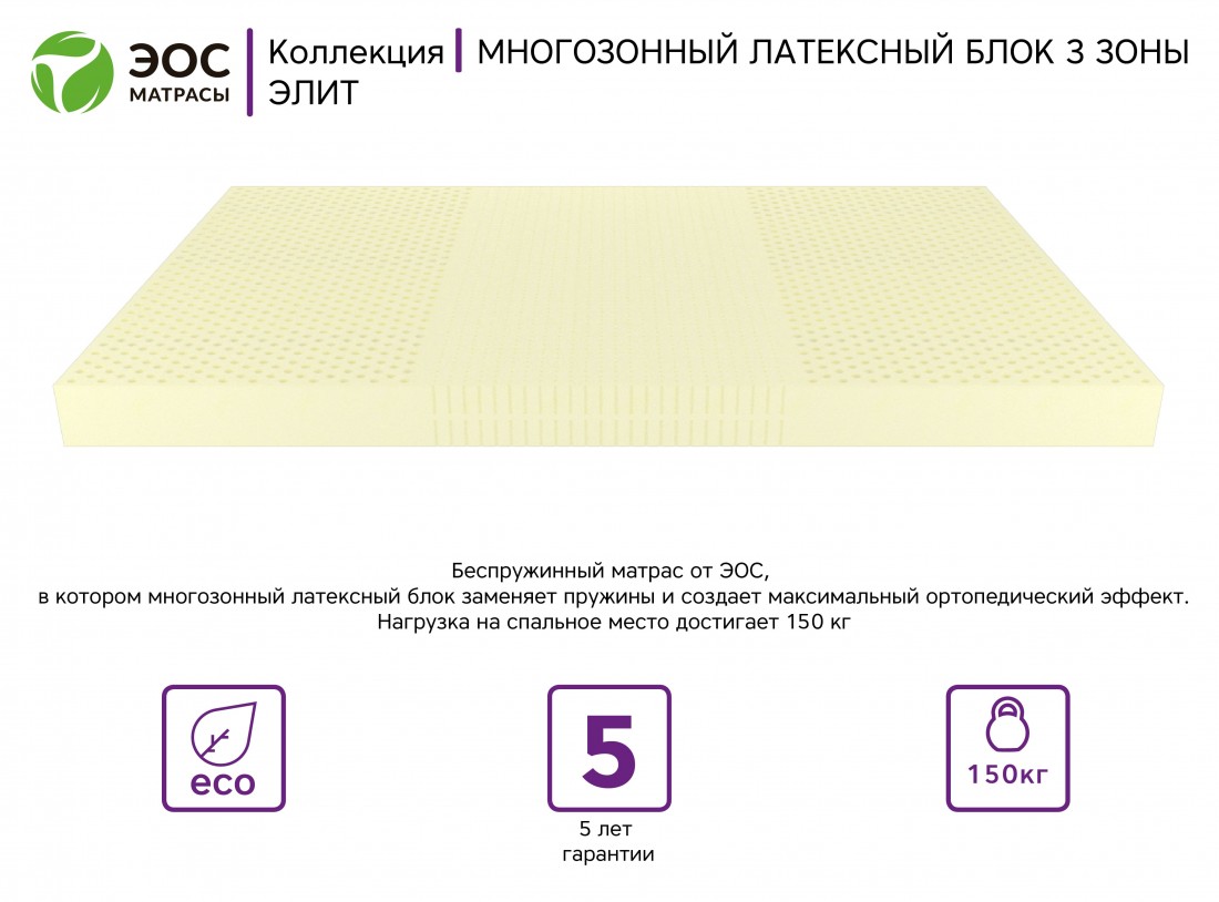 Матрас Элит Типа 18с Виктория С 180*200 – изображение 3