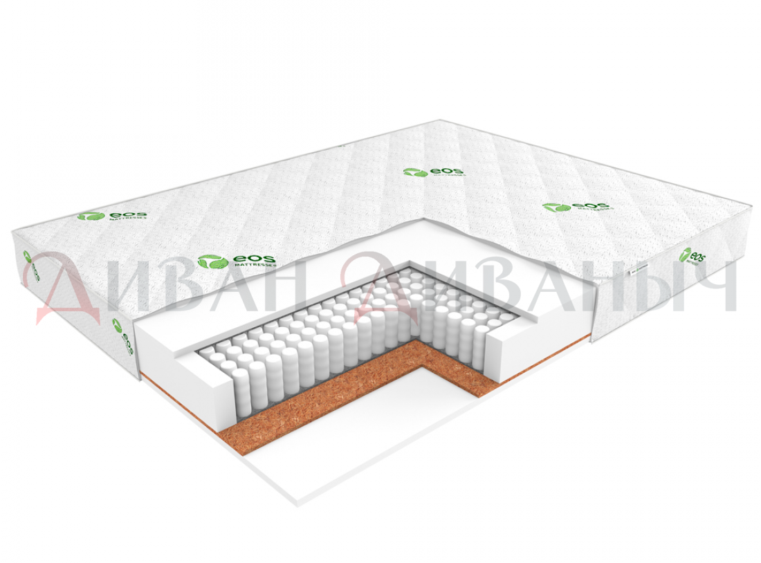 Матрас Идеал  Типа 1а/2  "Оптима-Комфорт" 160*200 – изображение 1